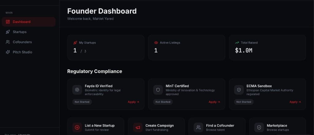 SEBL Founder Dashboard showing startup metrics, regulatory compliance cards for Fayda ID, MInT certification, and ECMA sandbox, plus actions to list startups and create campaigns